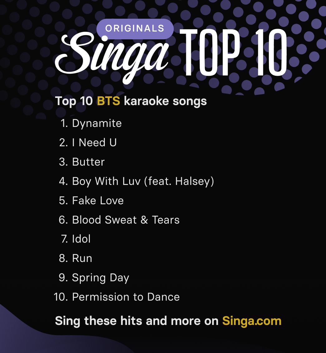 A list of the 10 most popular BTS karaoke songs on Singa.com, from Dynamite to Permission to Dance.