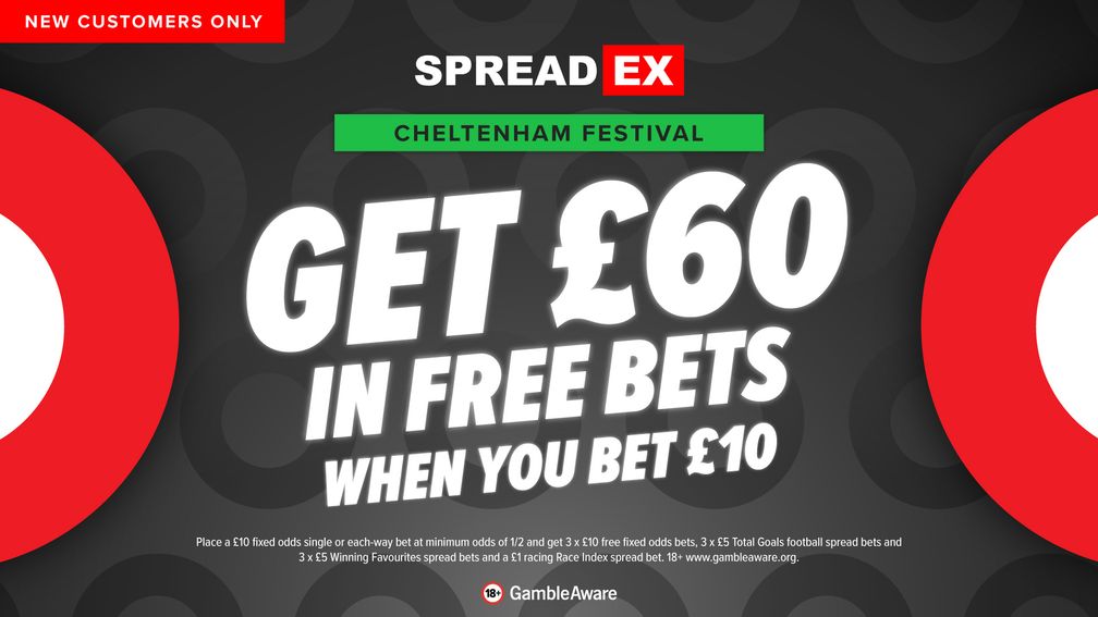 A Handy Guide to Spreadex Sports Mobile Login for UK Players