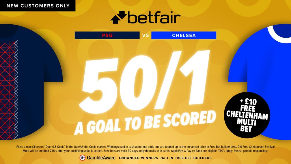 https://betfair.com.ro/