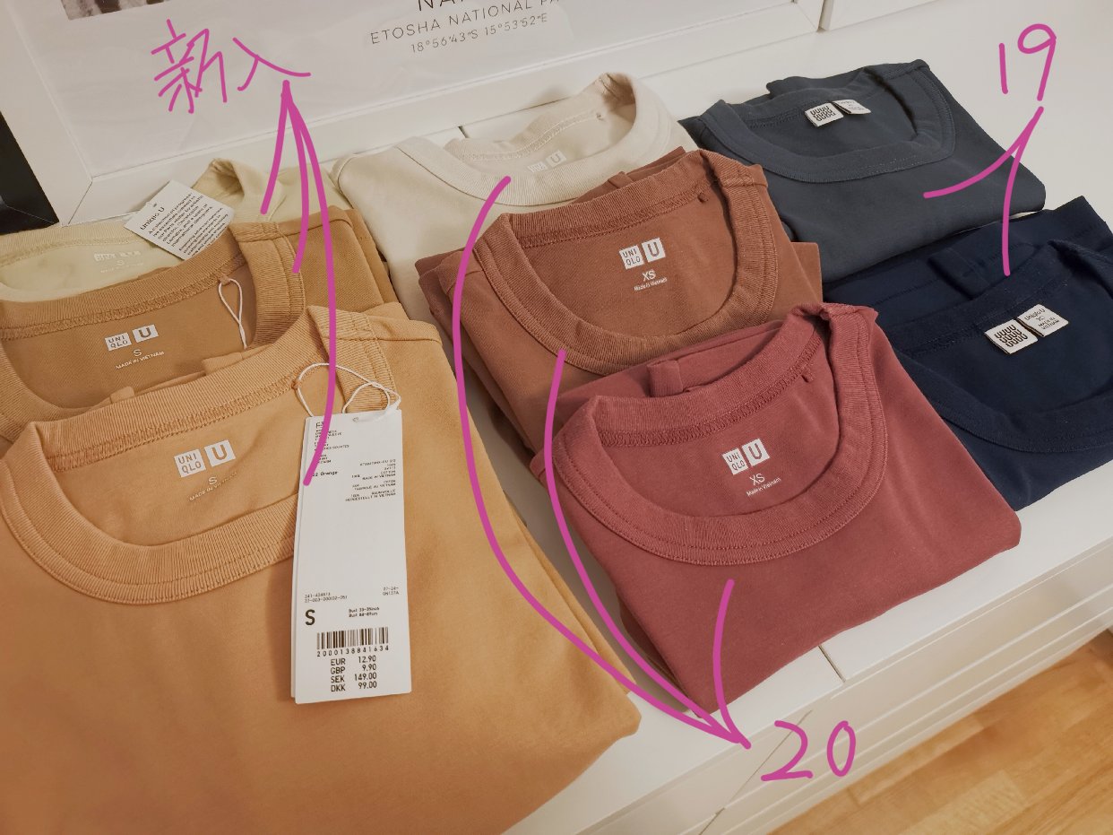 Uniqlo U系列T，无限收集中…
