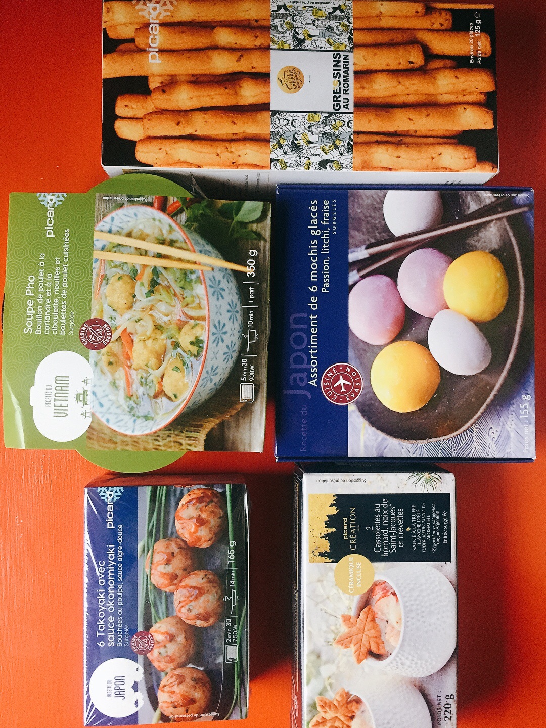 Picard 食物分享～