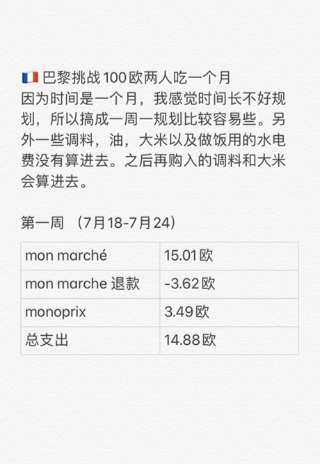 挑战一个月在吃饭上花100欧｜第一周顺利完成✅
