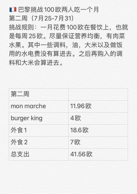 挑战一个月在吃饭上花100欧｜第二周完成了嘛？