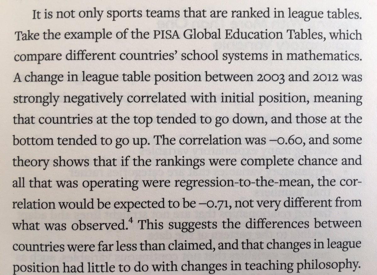 In our keenness to attribute success or failure to an intervention, we often forget that the change may well be a case of reversion to the mean
