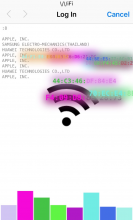 JODI, "\/\/iFi", 2018, Wi-Fi Captive Portal nodes visualize surrounding cellphones, courtesy the artist.