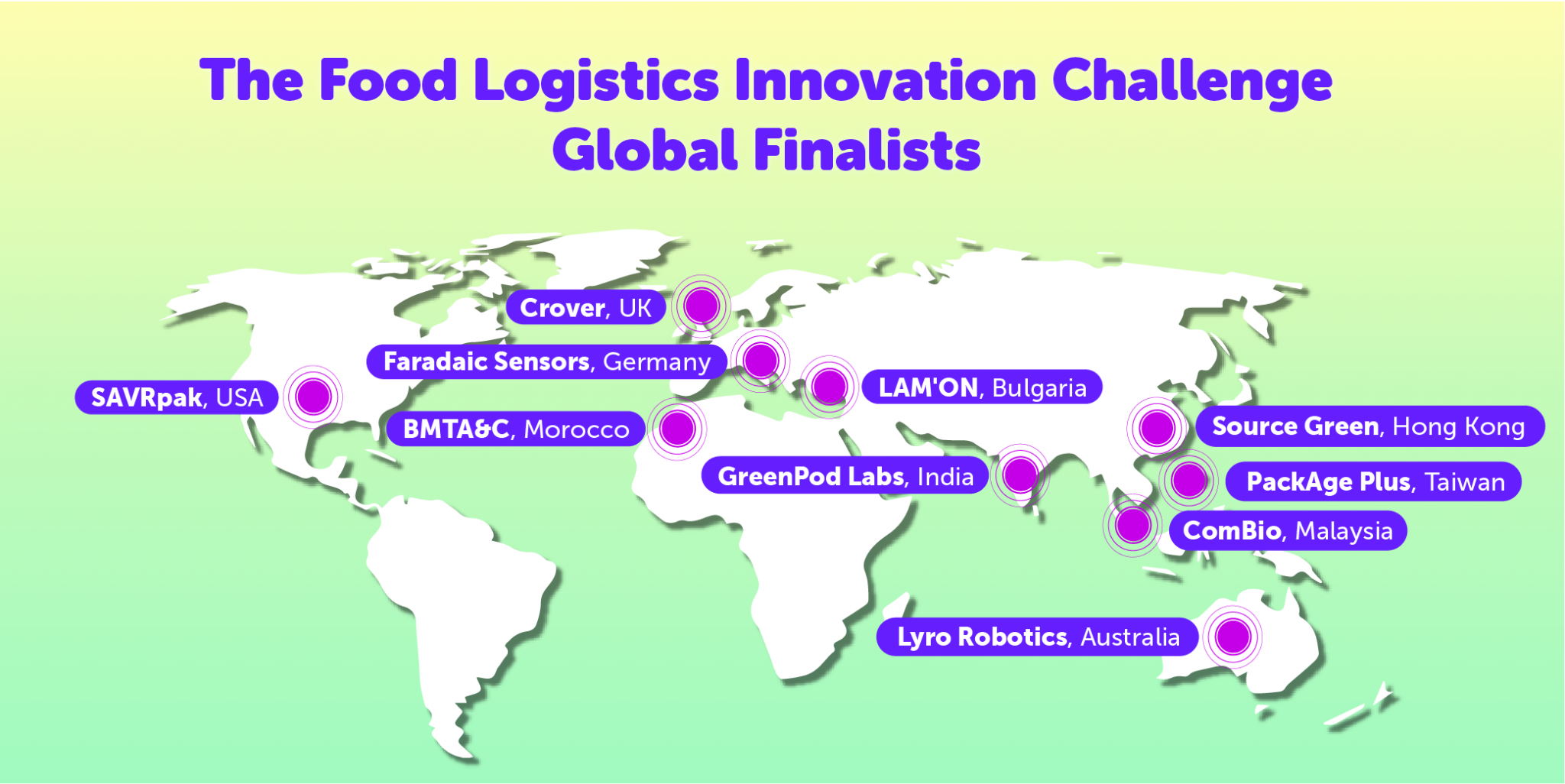 Announcing the Results of the Food Logistics Innovation Challenge
