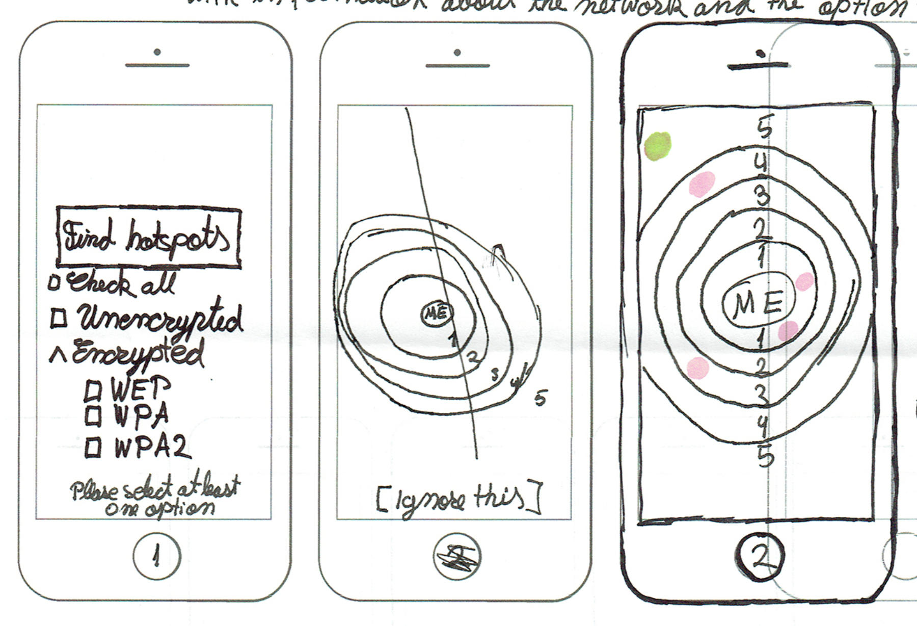 Iphone Sketches