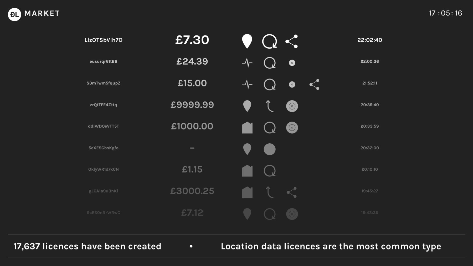 Marketplace Screenshot