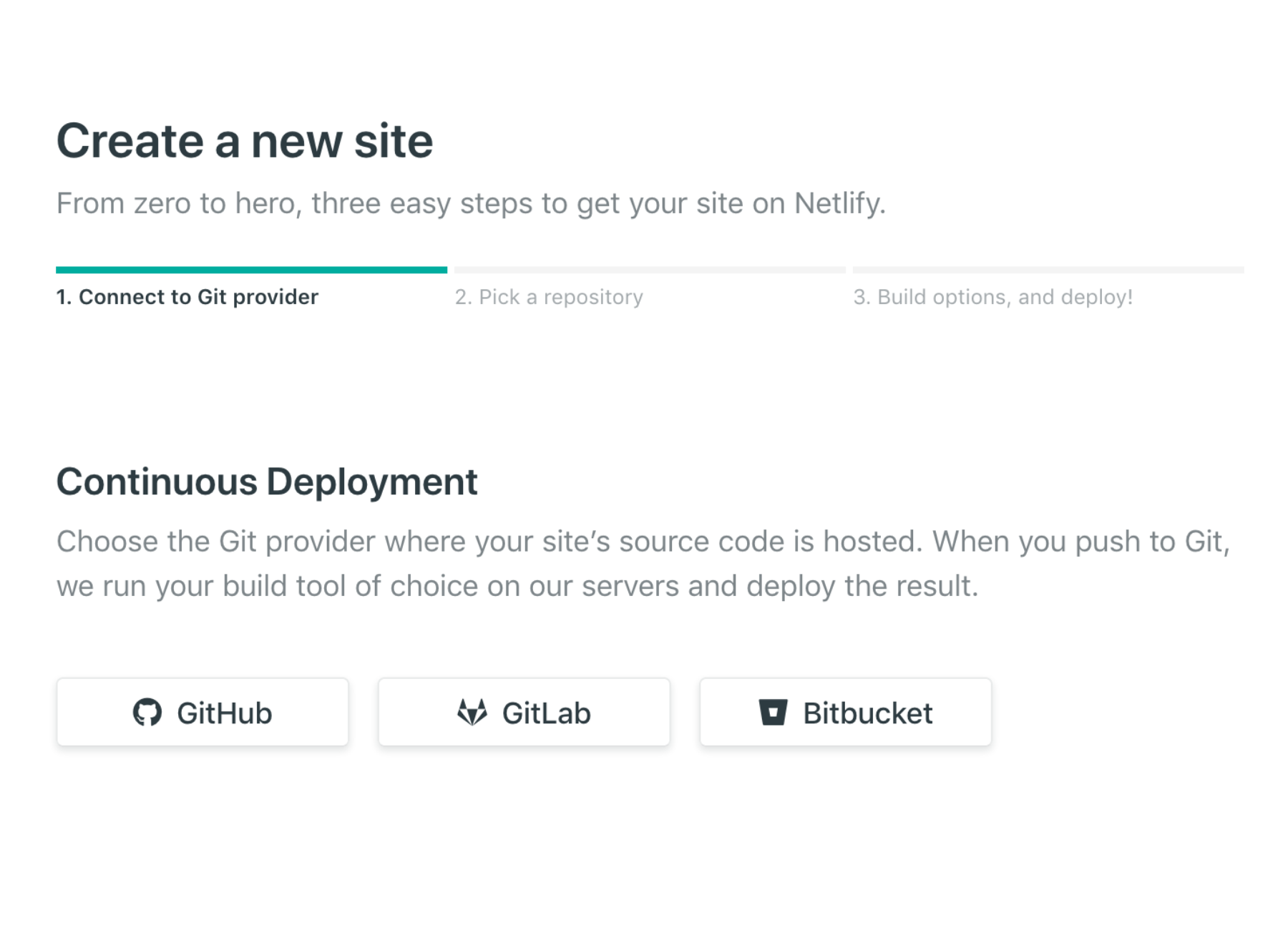 A screenshot of the Netlify dashboard, showing how to deploy a site from GitHub.