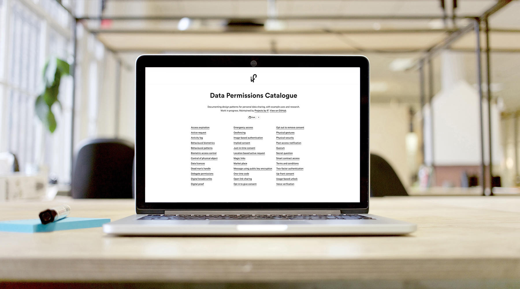 Design Patterns Single Image
