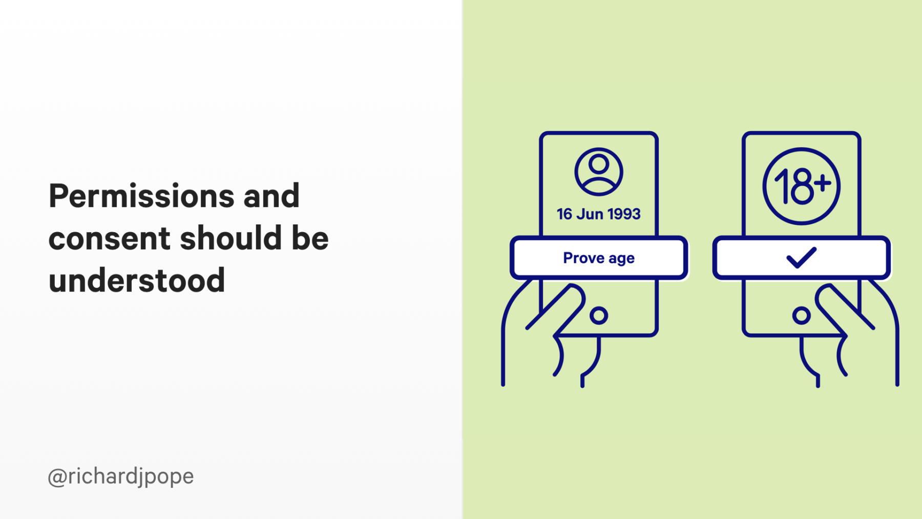 Slide copy: Permissions and consent should be understood. Slide image: Illustration explaining sharing information in context.