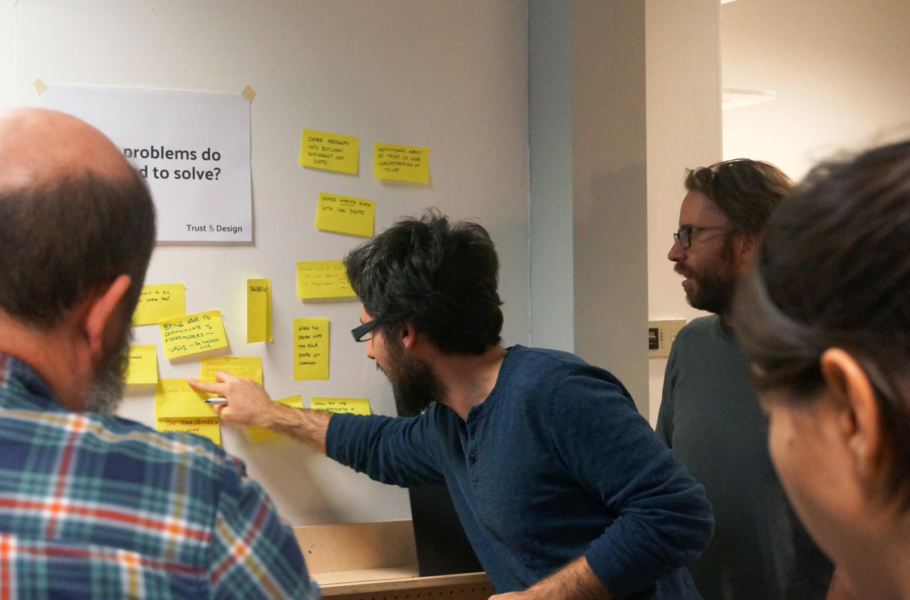 Adding Postits