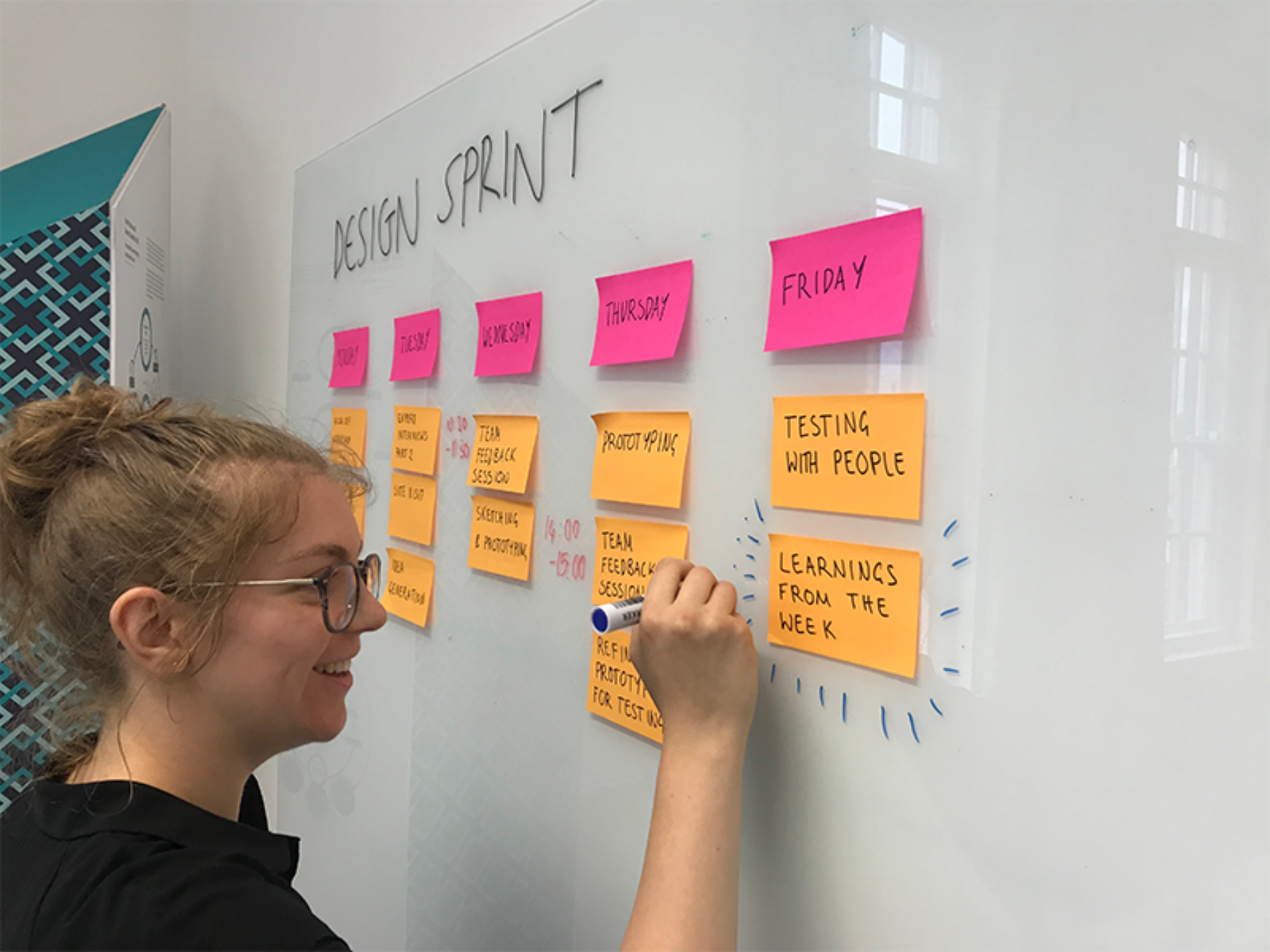 Design Sprint Plan Blogpost