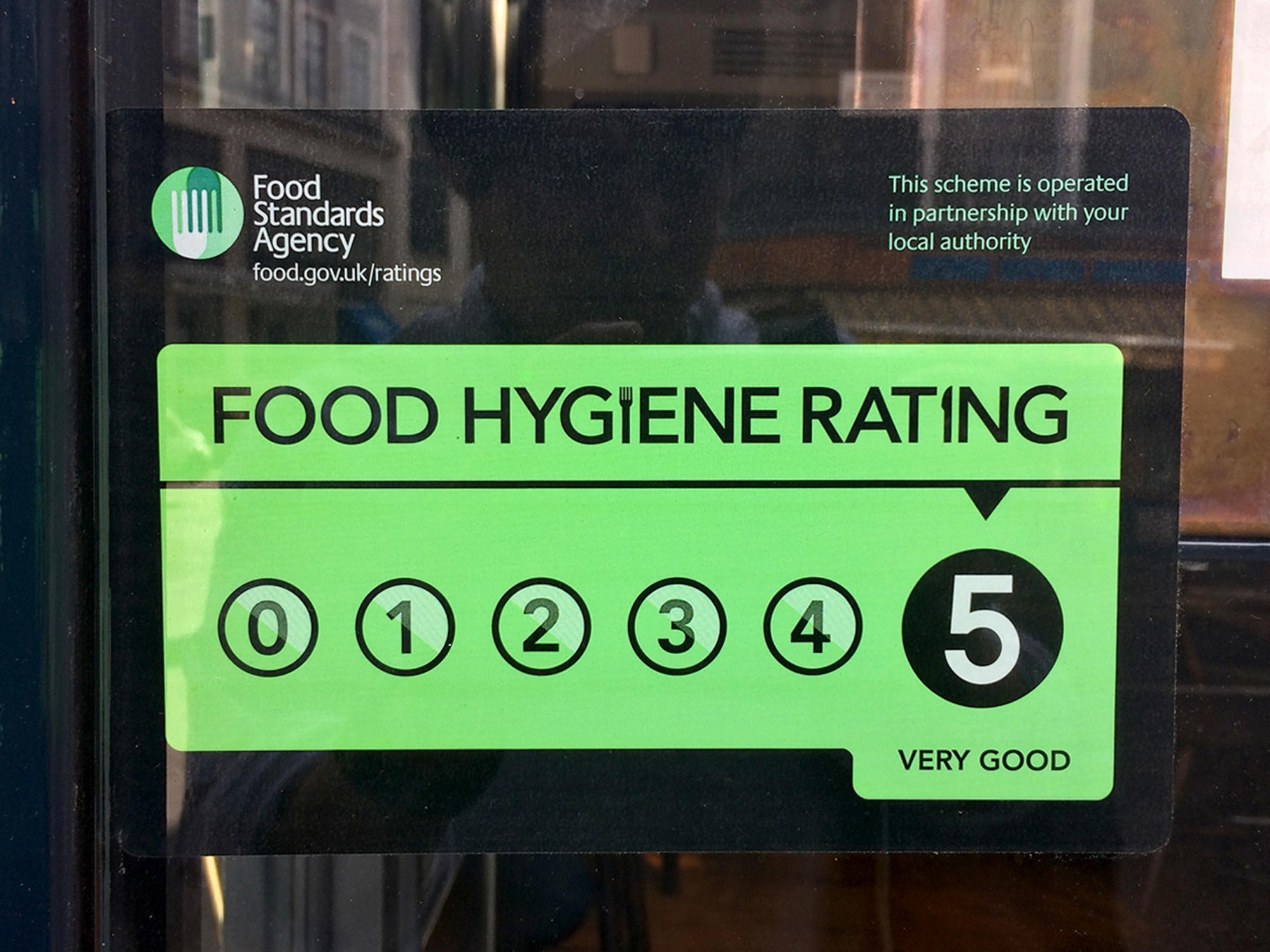 Food Ratings