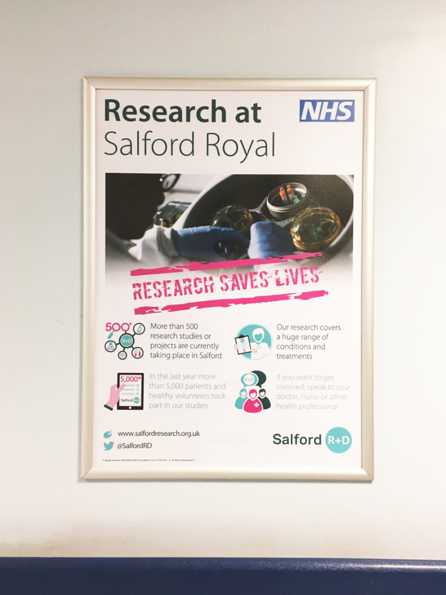 Research Poster Blog Post