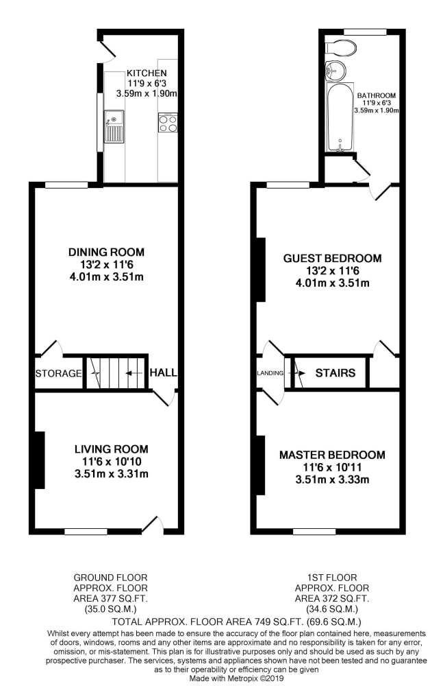 Central Drive, NG20 8BE