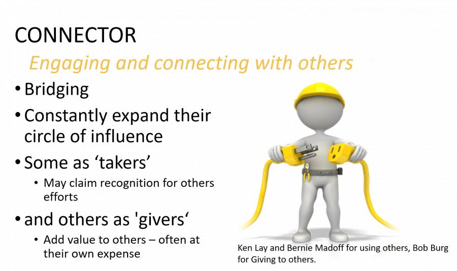 connector