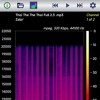 Thoi The The Thoi 2.3 Full