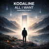 KODALINE - ALL I WANT (MENDADAK DJ TECHNO EDIT)