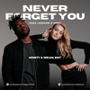 NEVER FORGET YOU (MOWTY X WELDA EDIT)