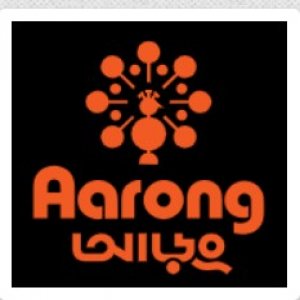 Aarong BD
