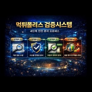 먹튀폴 리스