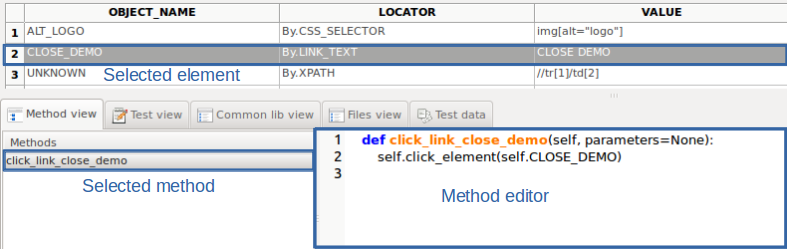 DefineMethod