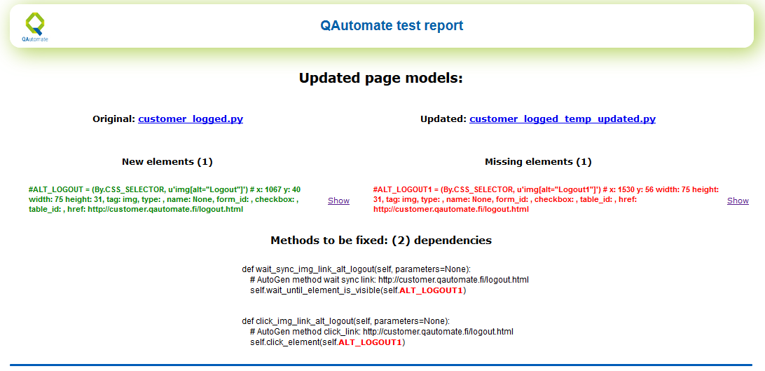 ActiveMaintenanceReport