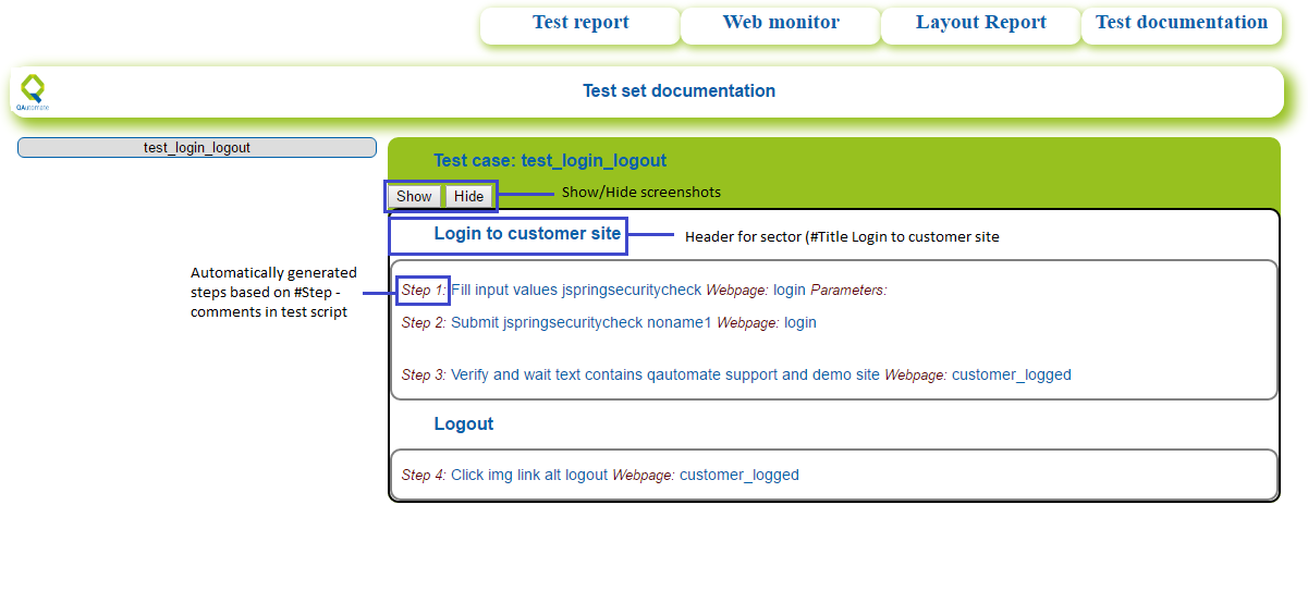 TestDocumentation