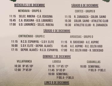 33º TORNEO INT. FÚTBOL SUB-16 VILLA DE CABANILLAS