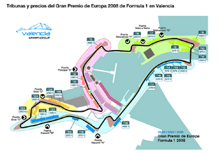 Circuito Urbano de Valencia