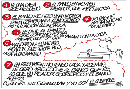 Hipotecas en España