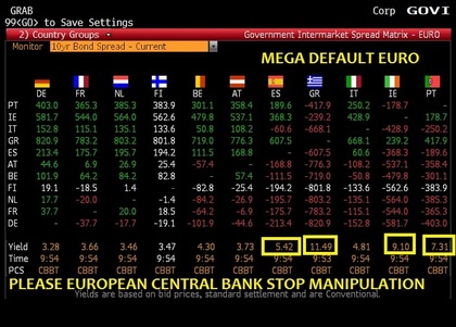 Portugal defaults