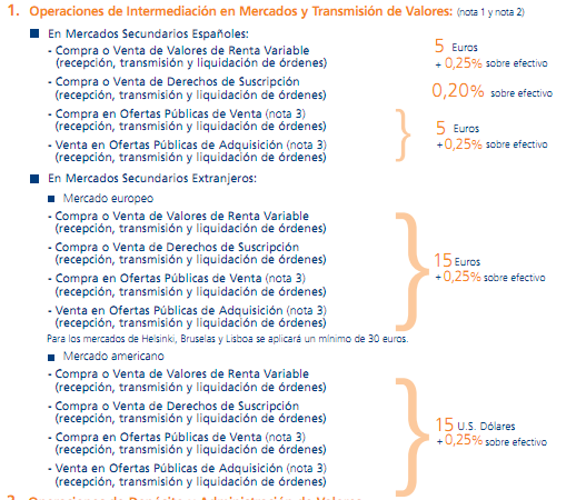 Ing Broker Ing Broker