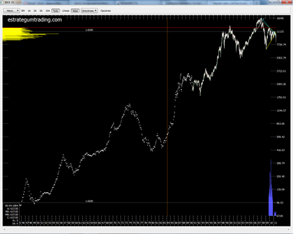 Ibex