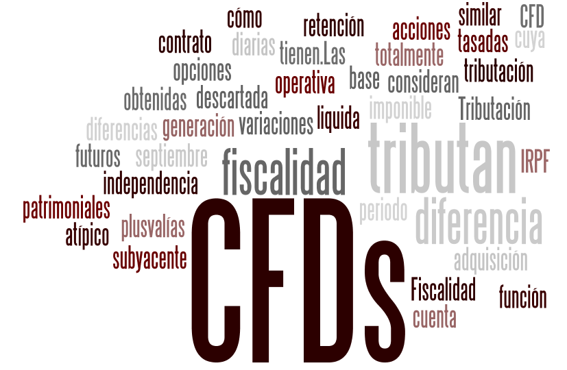 fiscalidad CFDs