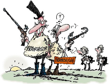Seguros franquicia