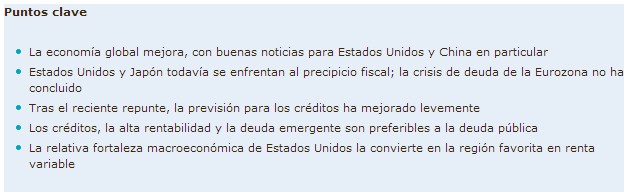 puntos clave robeco