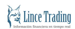 lince trading