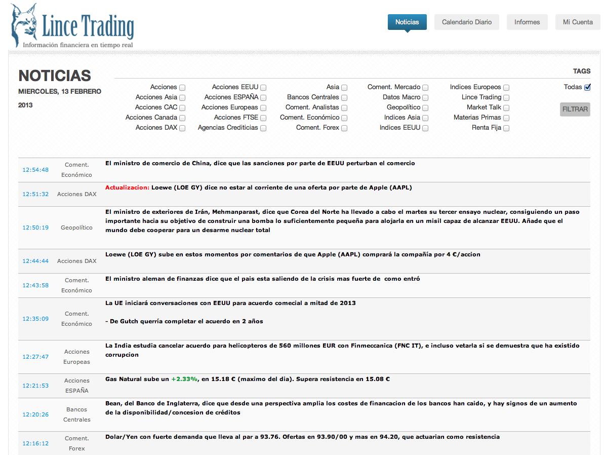 lince trading news