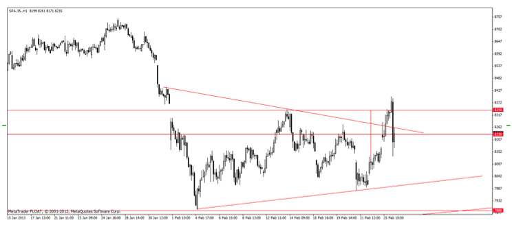 Ibex