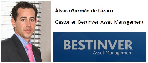 Álvaro Guzmán gestor Bestinver