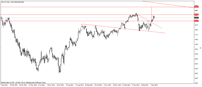ibex