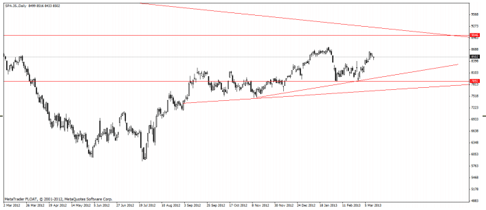 ibex