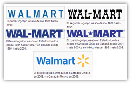 Evolución del logotipo de Walmart