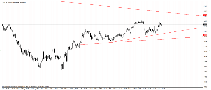 ibex