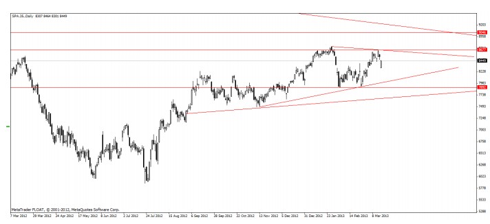 ibex