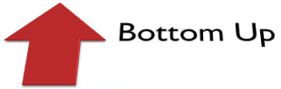 análisis bottom up