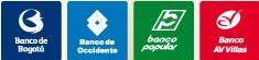 Composición grupo Aval
