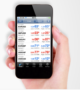 broker forex requisitos